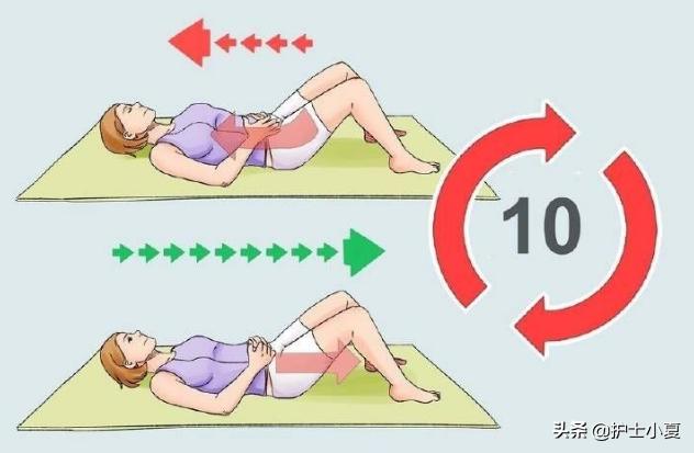 打喷嚏漏尿莫大意，盆底疾病缠住你，切勿病急乱投医，一文解难题