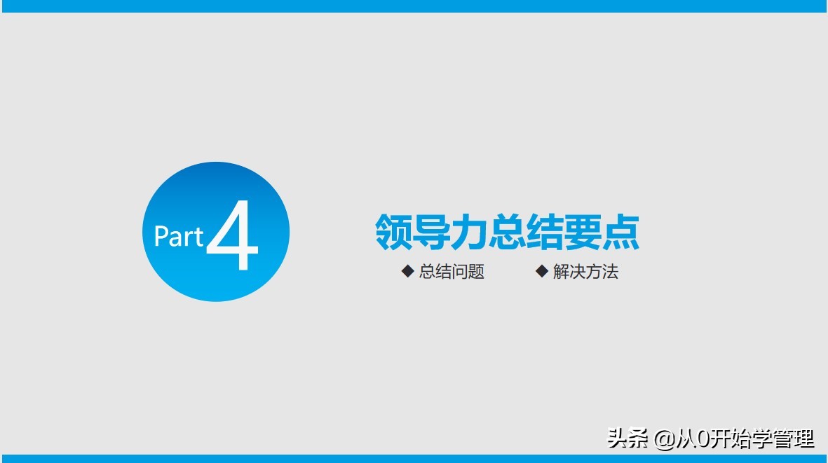 提升领导力的四重修炼ppt,策划文化与领导力ppt