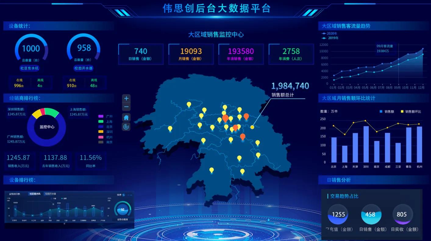 创业净水行业现状分析,创业净水行业现状如何分析