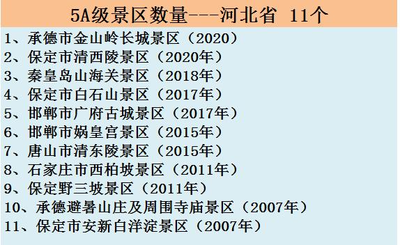 全国500家景区中秋国庆节免费名单,中秋国庆节热门景区排行