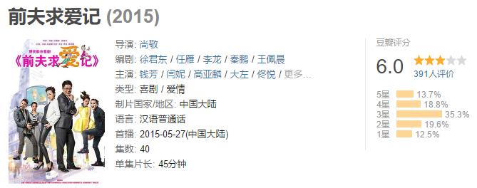 从少年的你到人间课堂视频,从少年的你到长安十二时辰剧本
