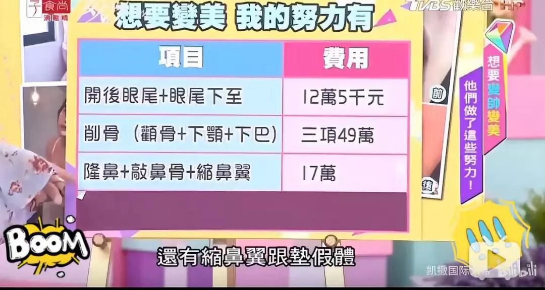 完美击败baby，台湾嫩模8小时换头，这20万花得太值了