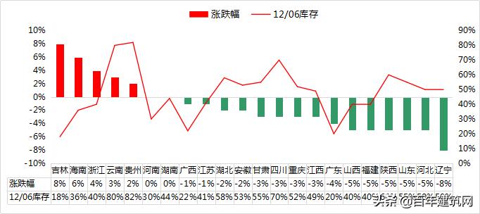 水泥厂熟料行情,水泥熟料最新资讯