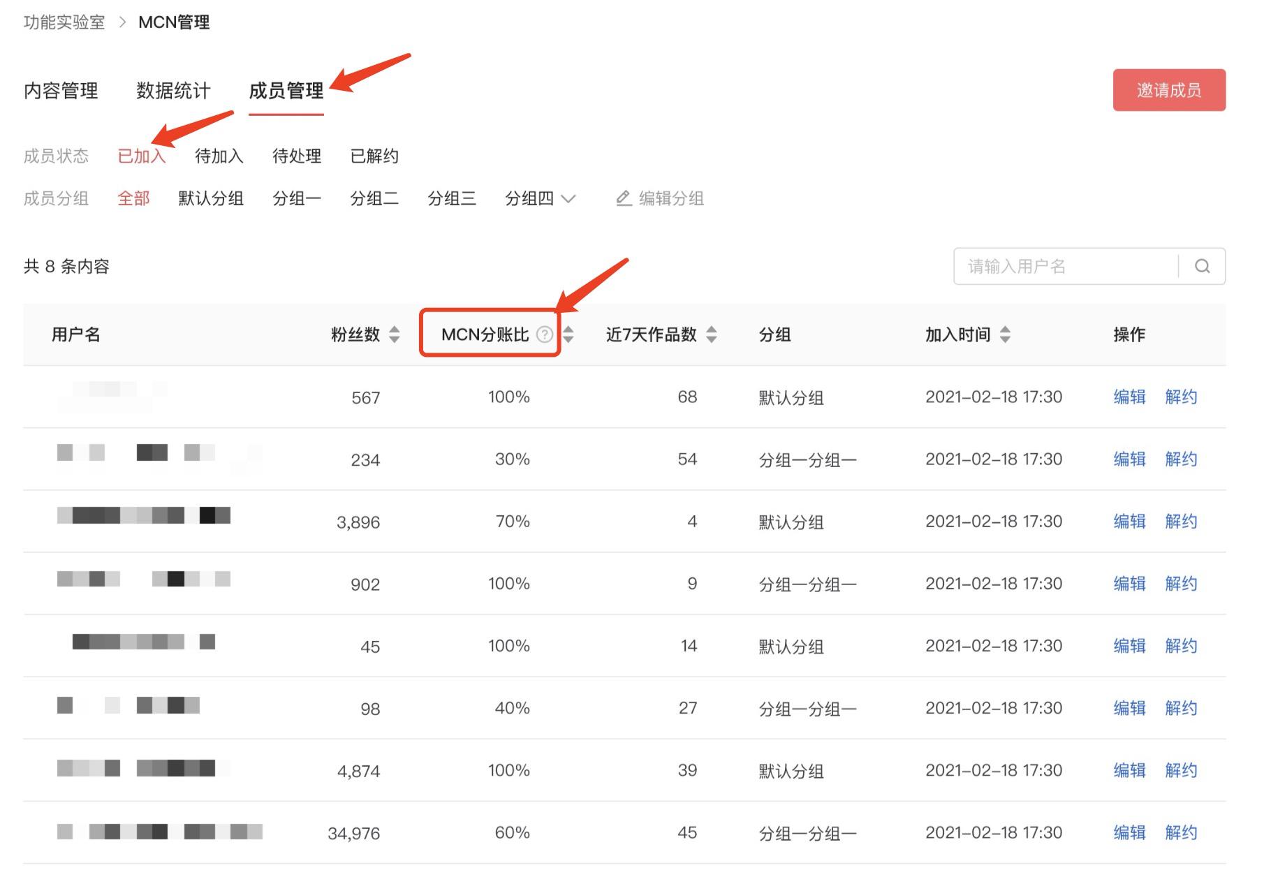 头条号mcn怎样开通,头条号mcn有哪些优势