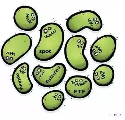 到底什么是外汇交易/卓德木鱼/卓德赠金20%可提取