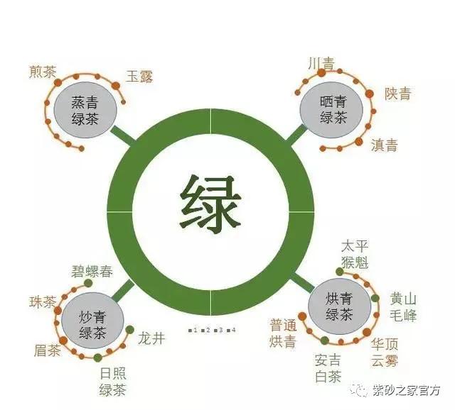 几块钱的茶怎么喝出几千块的效果,为什么这么便宜的茶泡起来很浓