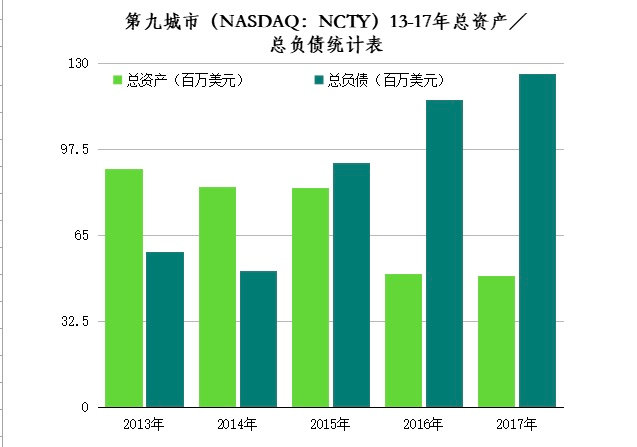 艾问贾跃亭,奇了怪了解释视频
