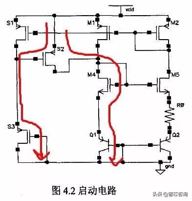 ic芯片内部构造,ic芯片的基础知识