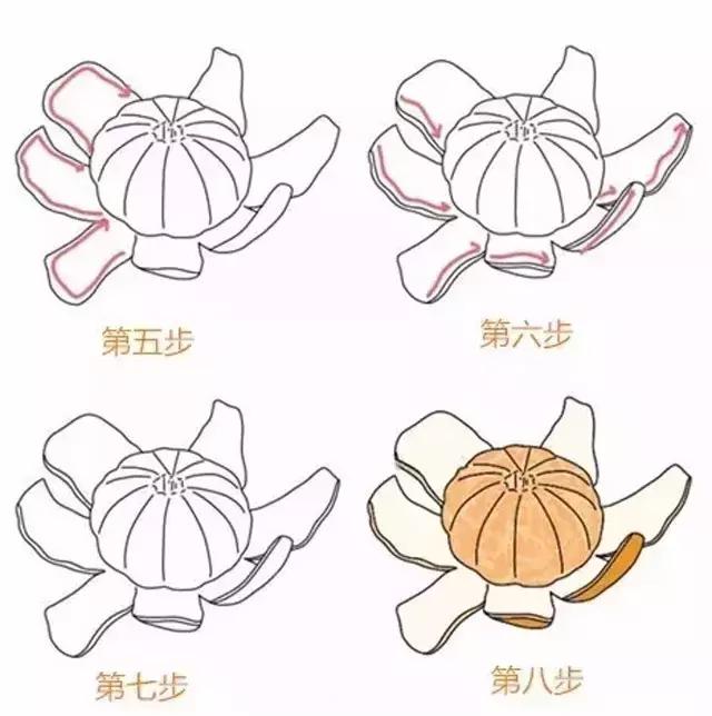 画水果用蜡笔画的简笔画立体,秋天成熟的水果有哪些简笔画