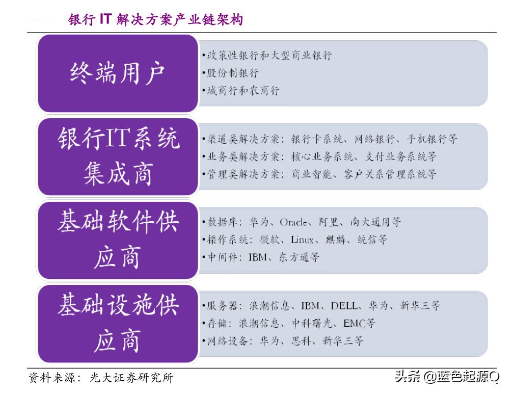 300872天阳科技最新消息,天阳科技估值300亿