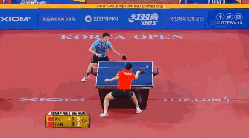 国乒绰号的由来：獒龙蟒、大小胖、大头、小枣、林妹妹…