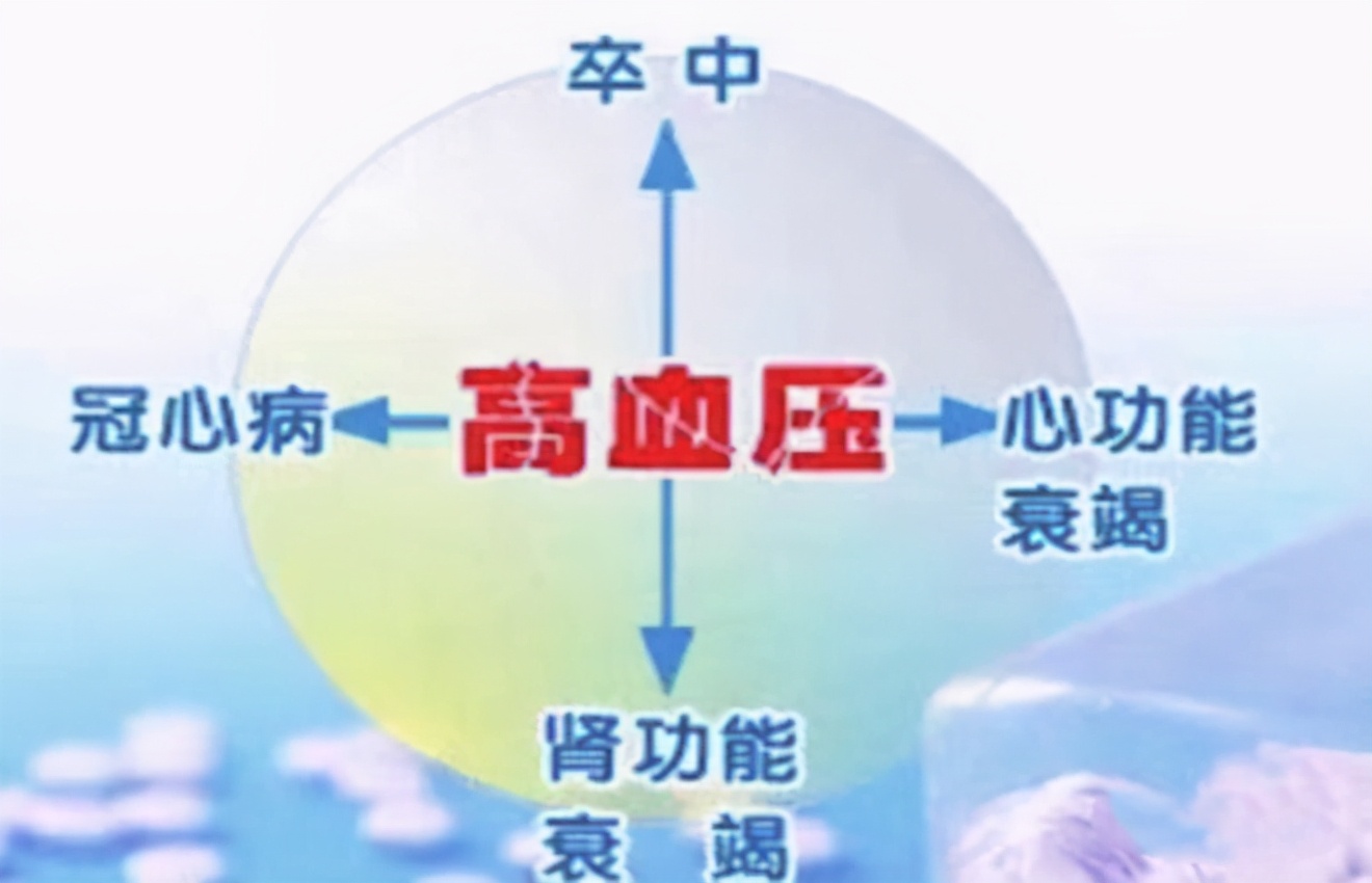 高血压脑梗患者吃盐多好吗,高血压与脑梗病人饮食注意哪些