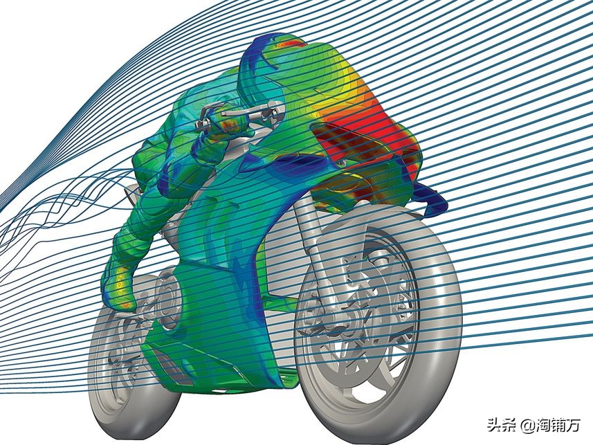 737-800小翼和a320neo小翼区别,motogp摩托车能达到多少时速