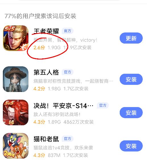 王者光荣综合评分72还上不了王者,王者光荣评分高反而不容易上分