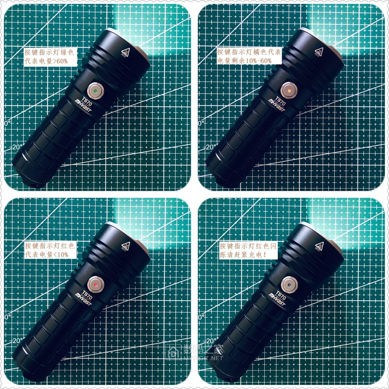 亮骚本领强！售价568元的迈偲特TS70手电筒入手评测体验