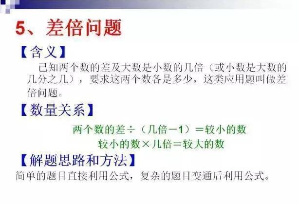 小学奥数三个常见误区,小学奥数思维突破练习难不难