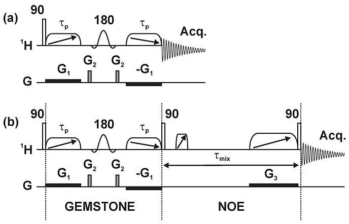谱不求全，贵在精妙