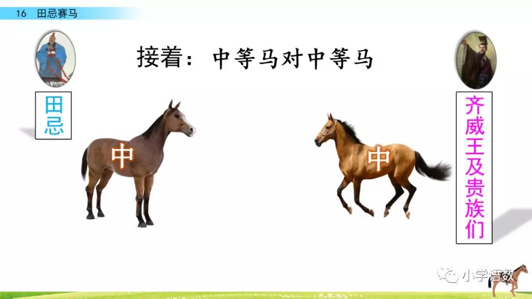 五年级第16课语文田忌赛马讲解,五年级下册16课田忌赛马全部笔记