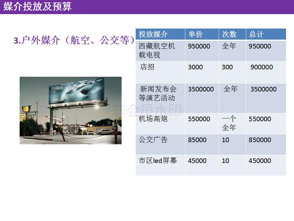 矿泉水营销创意文案怎么做,景田矿泉水营销策划