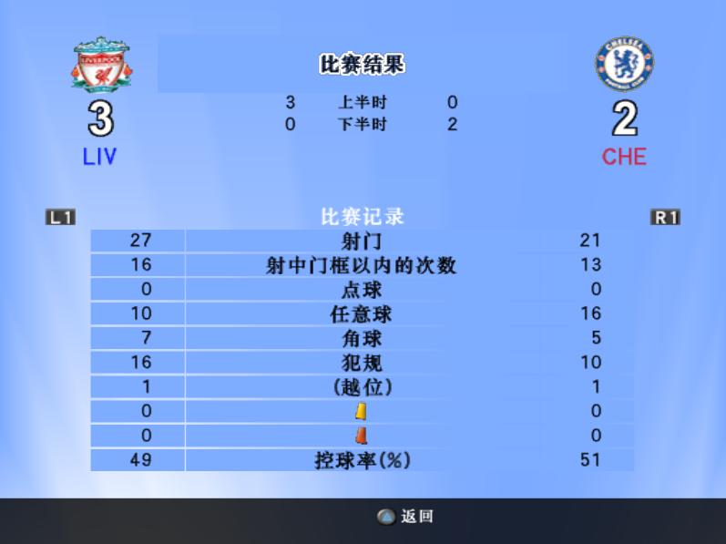 阿扎尔1v5利物浦,阿扎尔切尔西利物浦