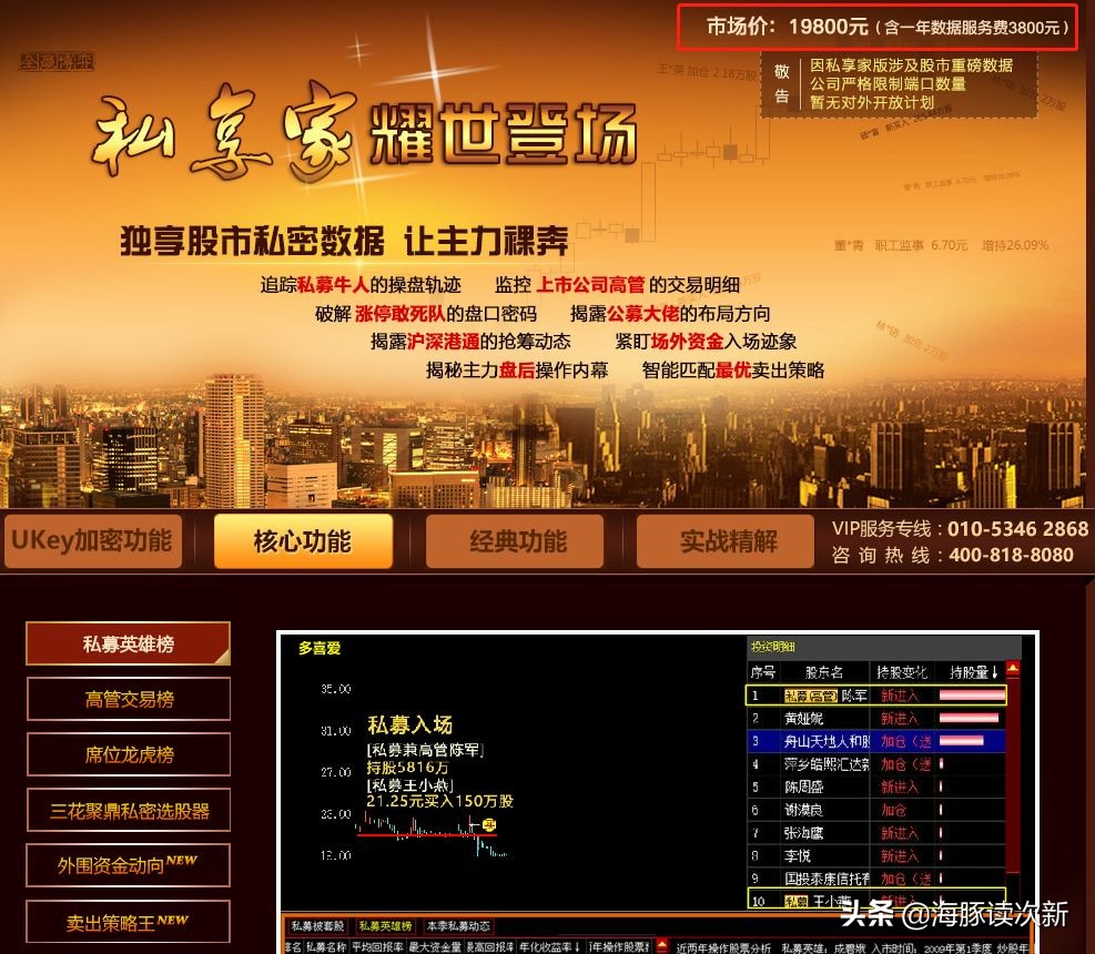 炒股软件用户增长,最热门的炒股软件