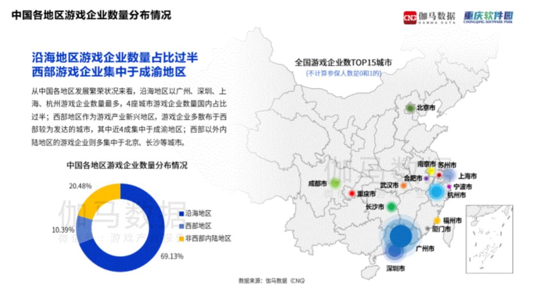 游戏产业哪家强？广东最赚钱，上海电竞之都，成渝新势力