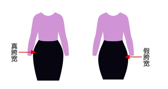 月嫂产后42天注意事项,月嫂要提供哪些健康检查项目