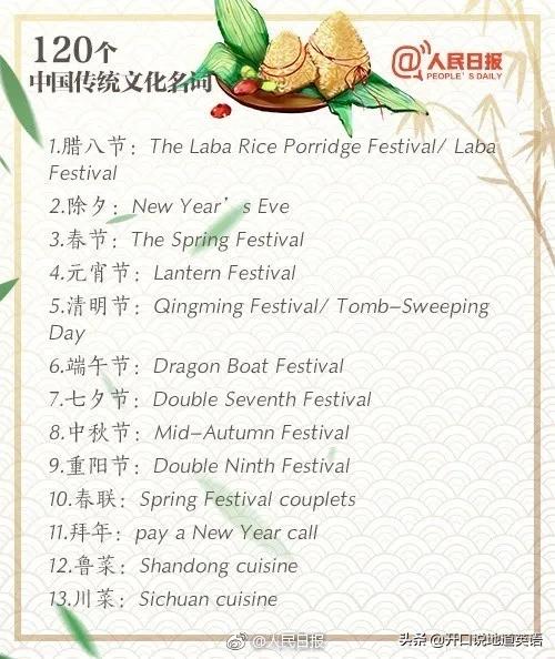 端午节的英语表达法,端午节英文表达