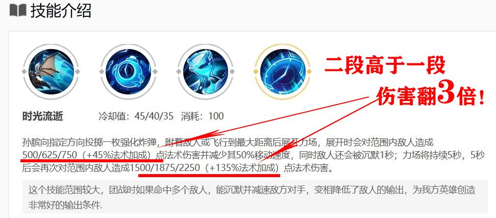 王者光荣孙膑最新赛季打法攻略,王者光荣养猪流打法思路孙膑