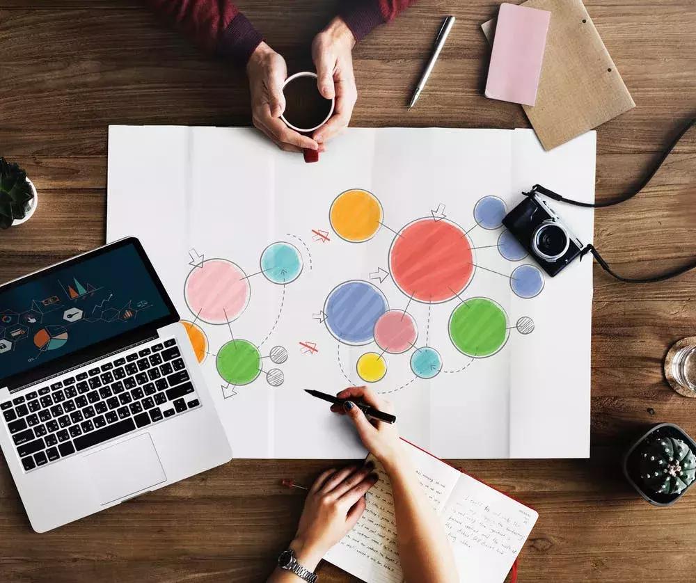 什么样的同学，值得被招聘？