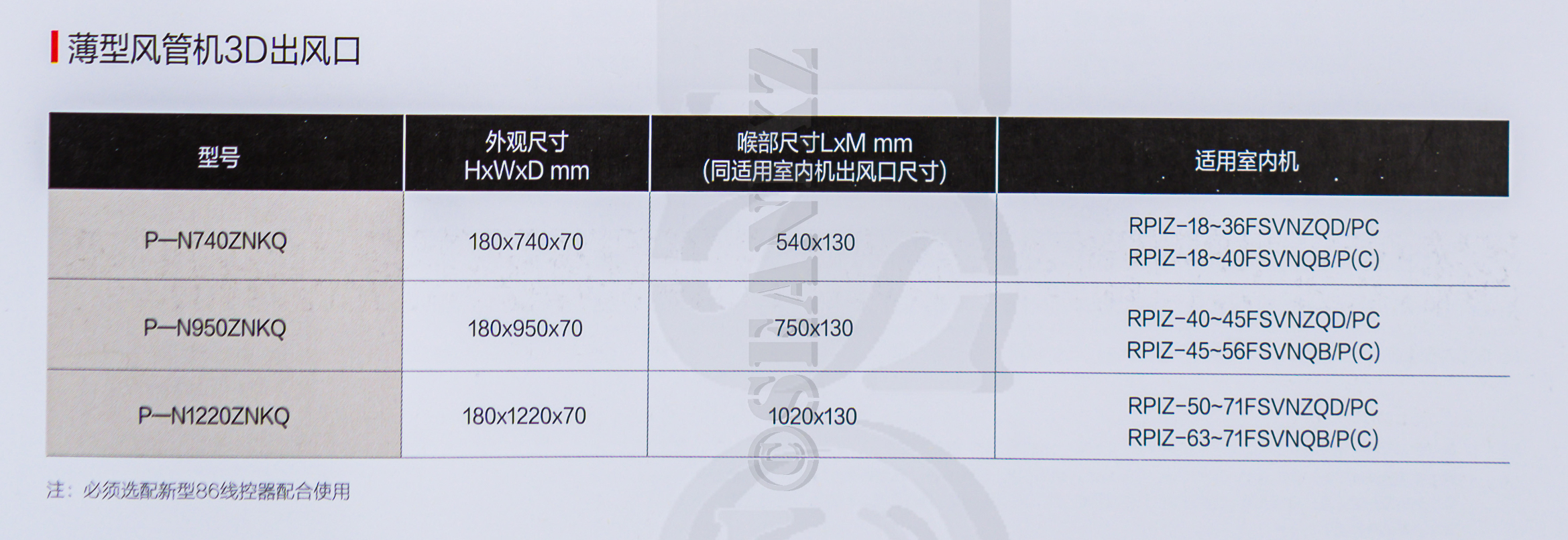 中央空调水系统二联供,中央空调地暖二联供怎么选