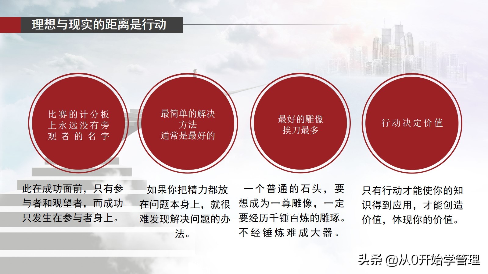 小团队管理方法与技巧ppt,团队管理不足和措施ppt