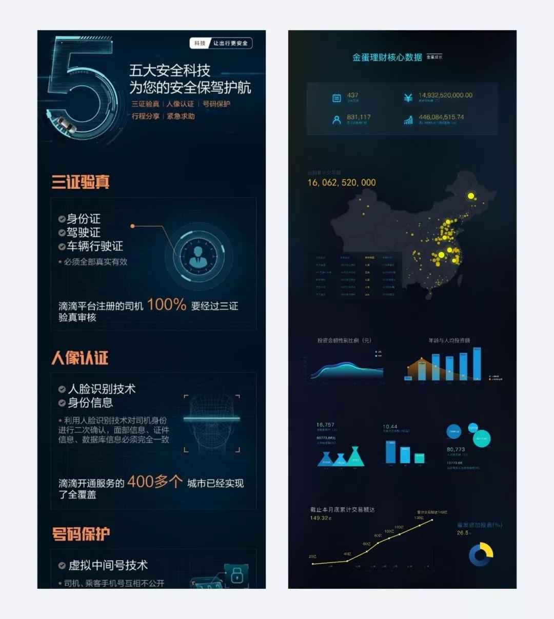 自动做ppt的神器,用什么软件辅助做ppt