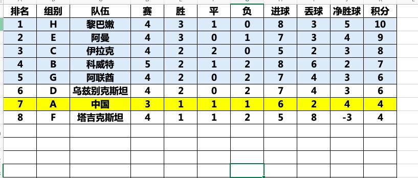 国足对菲律宾分析,国足对菲律宾最新战况