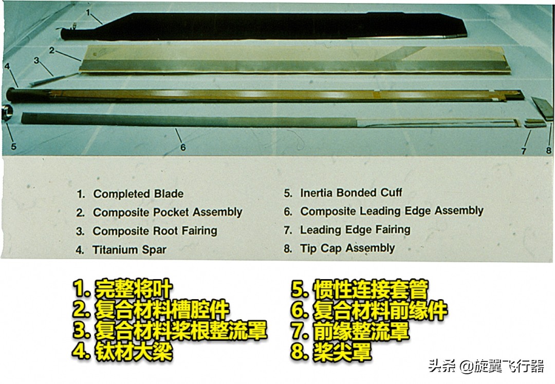 美国倾转旋翼直升机研发史,ch-53k种马王重型直升机研发时间
