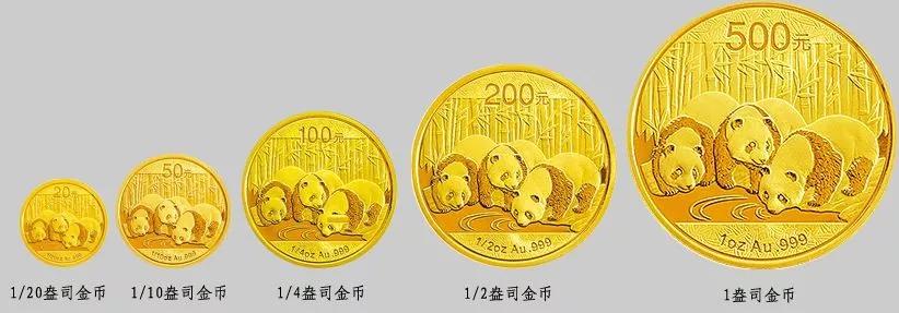 收藏黄金价格,收藏黄金投资黄金