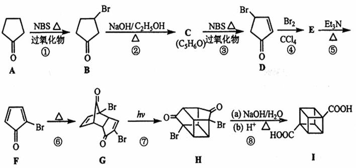 高中化学选修五合成条件总结,高中化学必修二有机物