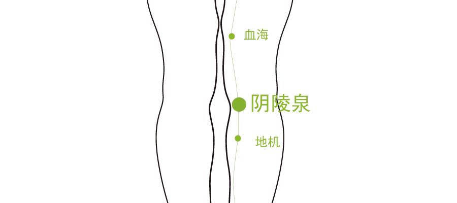 白带异常一招解决,教你怎么看白带异常