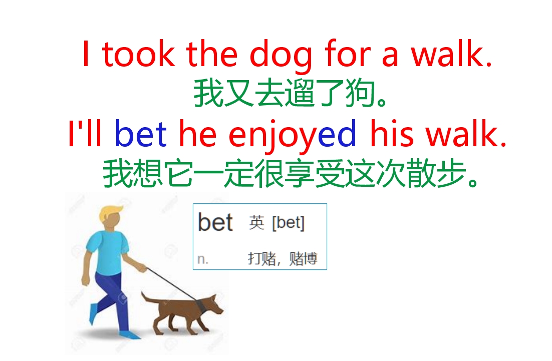 英语商务口语天天练,口语天天练英语