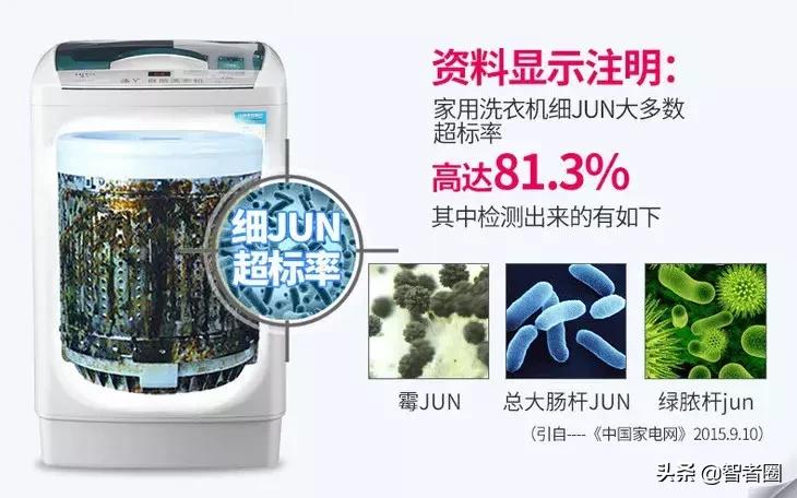 新年大扫除必备清洁物,大扫除家里的垃圾怎么处理不污染