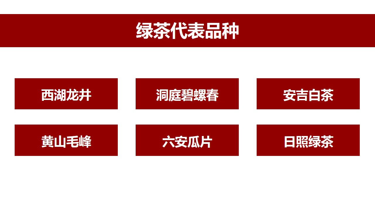 六大茶类功效一览表,中国六大茶类代表名茶以及功效