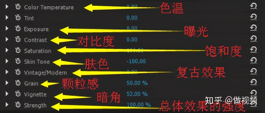 psprae鎬荤粨,psprae閮芥湁鍝簺鍐呭