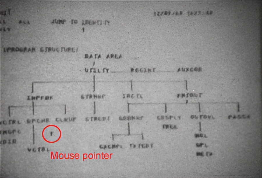 计算机图形化讲解,计算机图形界面是什么