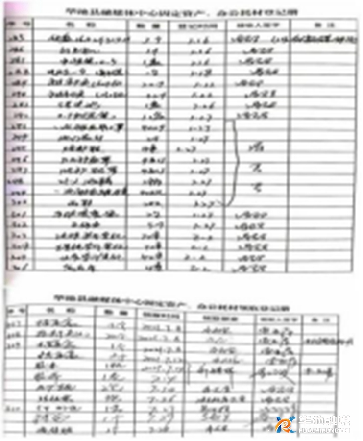 精细化管理促进规范化建设,推进精细化管理活动