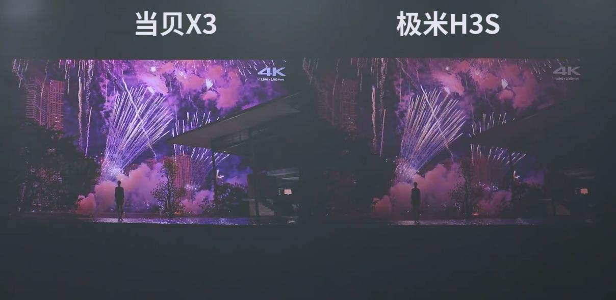 激光投影仪比led投影仪寿命长吗,激光投影仪和普通投影视觉效果