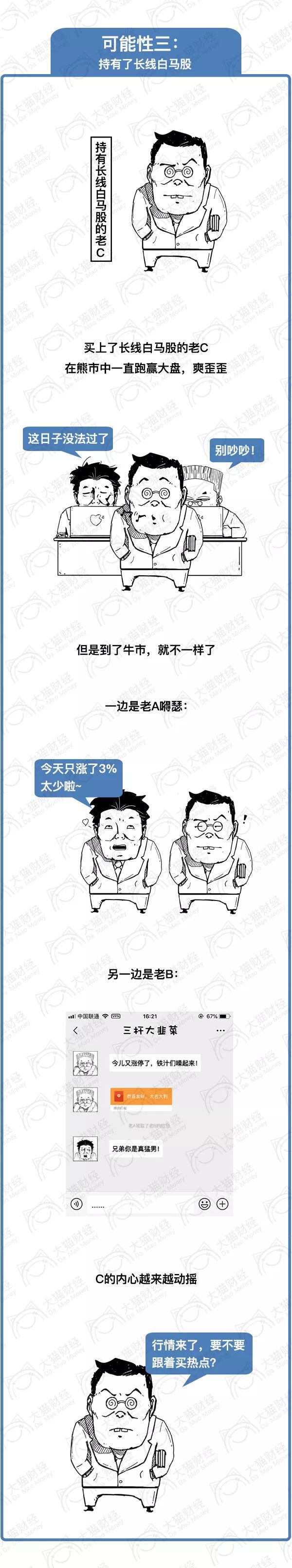 一图看懂a股走势分析,一图看懂什么是涨停板和跌停板