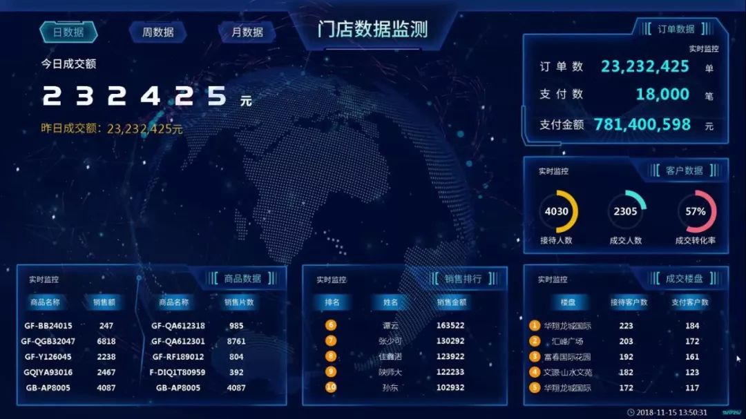 瓷砖传统门店做数字化升级？一文看懂“路易摩登智慧门店”的价值