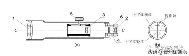 导线水准测量技术,导线水准测量计算方法