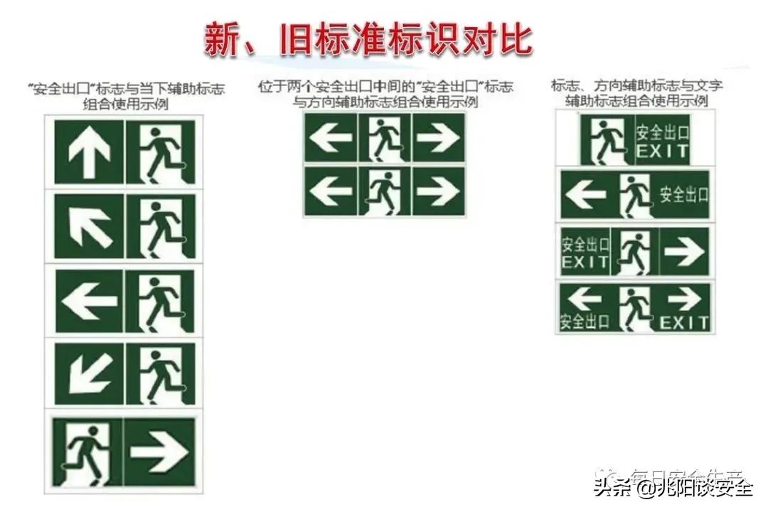 安全标志分类有补充标志吗,安全标志从内容上分为哪几类