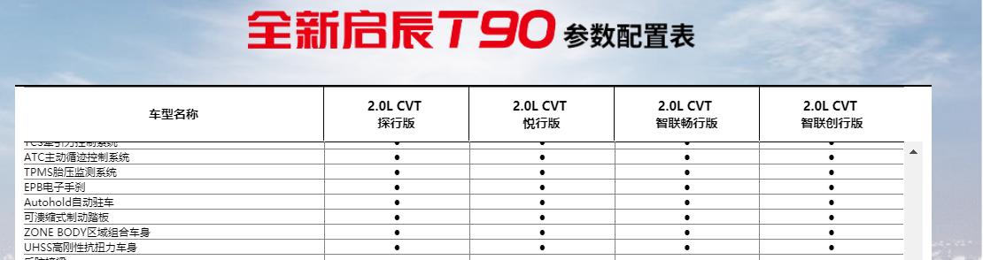 试驾全新启辰t90玩跨界还买啥合资,个性兼顾实用试驾东风启辰t90cvt